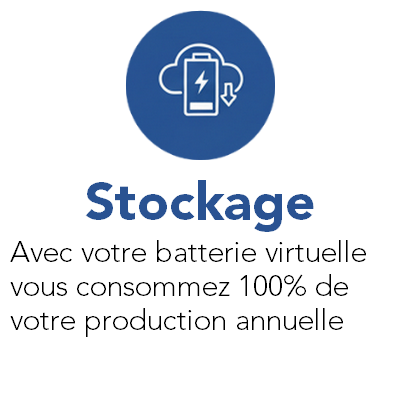 Stockage